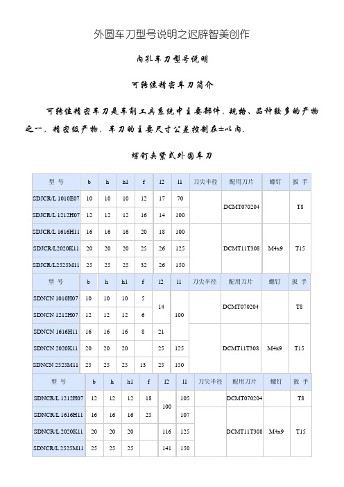 数控车刀型号说明