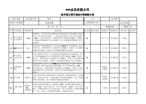 技术部主管月度KPI考核统计表