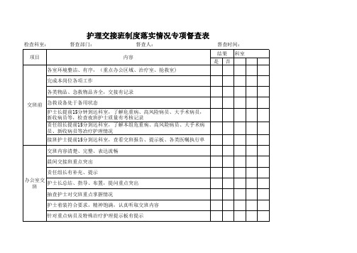 交接班制度督查表