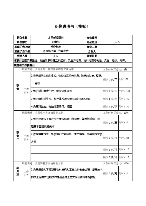 某服装生产企业计划经理职位说明书