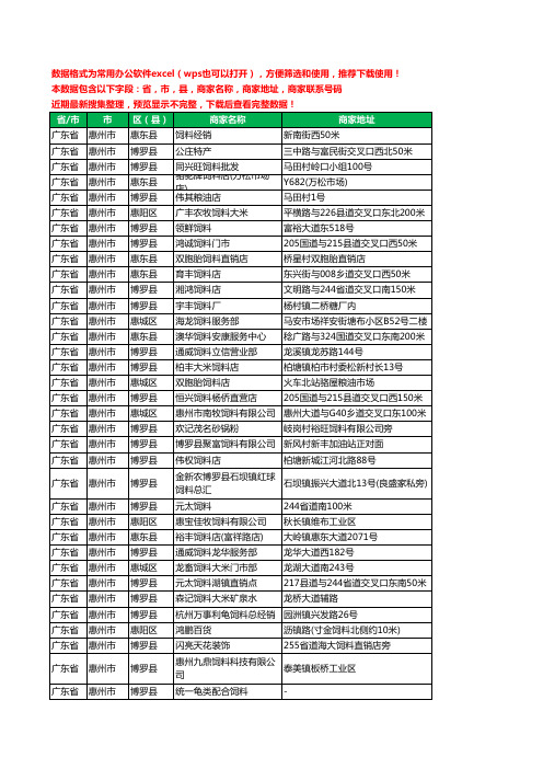 2020新版广东省惠州市饲料工商企业公司商家名录名单黄页联系电话号码地址大全289家