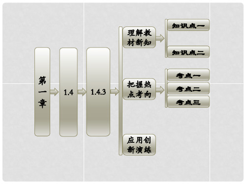 高中数学 第1部分 第一章 1.4 1.4.3 正切函数的性质与图像课件 新人教A版必修4