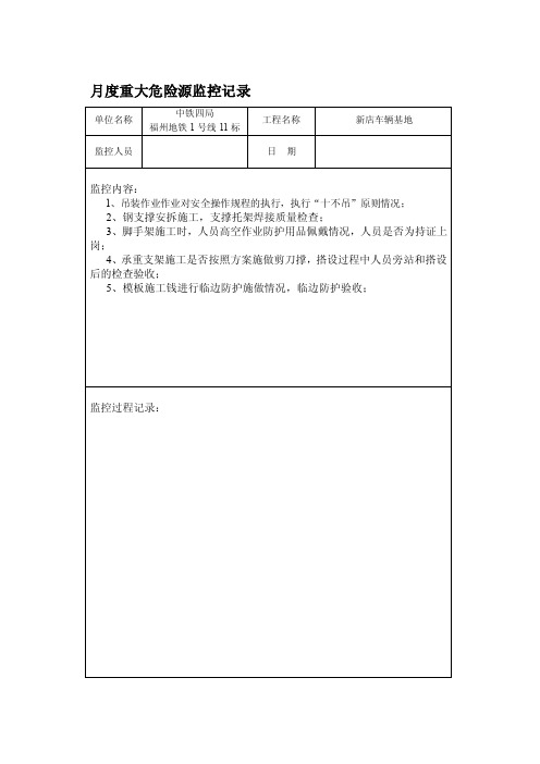 [整理版]重大危险源监控记录表