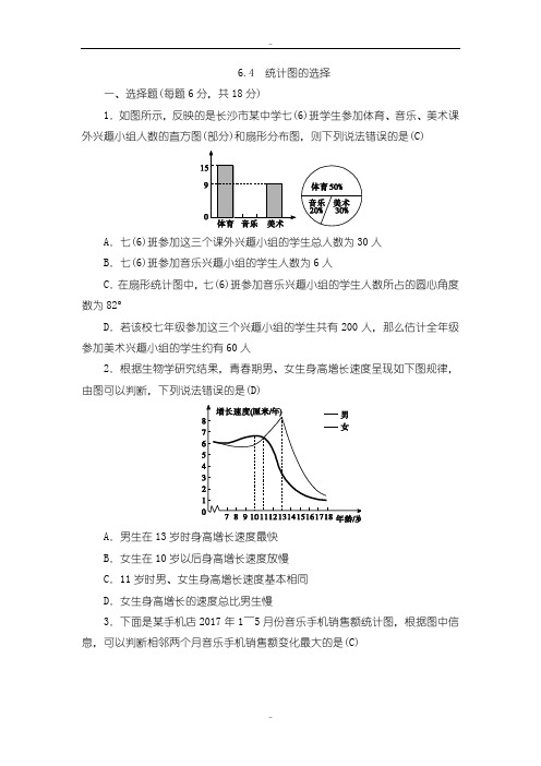 最新北师大版七年级上册数学同步测试(教师版)：6.4 统计图的选择