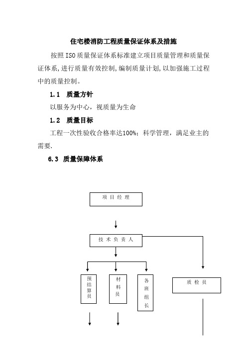 住宅楼消防工程质量保证体系及措施