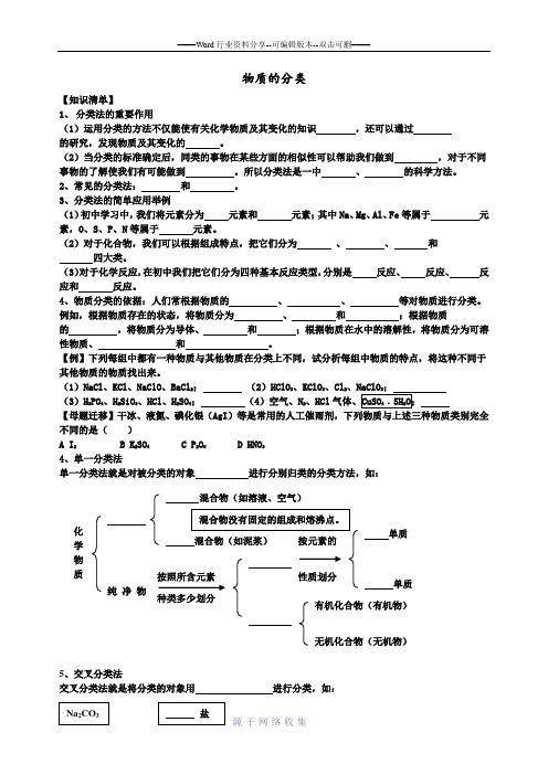 讲义二：物质的分类