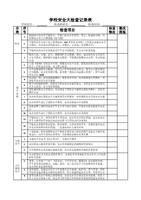 学校安全大检查记录表模板