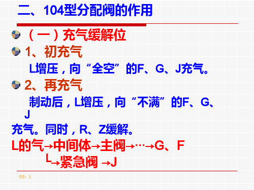 挂网104型分配阀充气缓解作用(精)