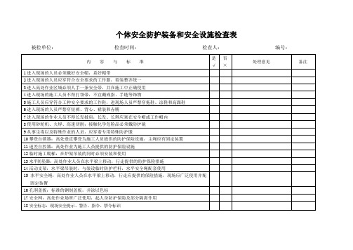 检查表3 个体安全防护装备和安全设施检查表