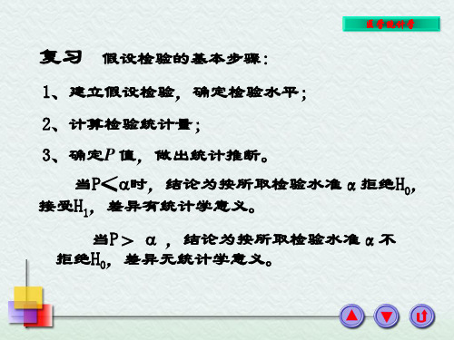 5-2单个样本t检验5-3配对样本t检验5-4独立样本t检验(1)