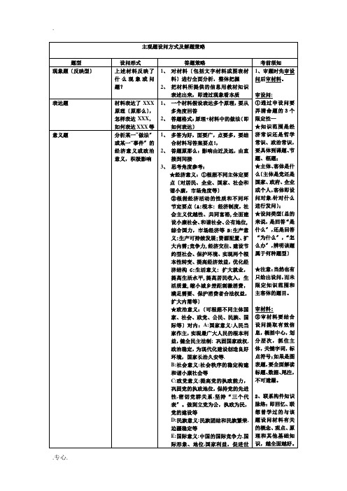 高三政治主观题设问及解题策略