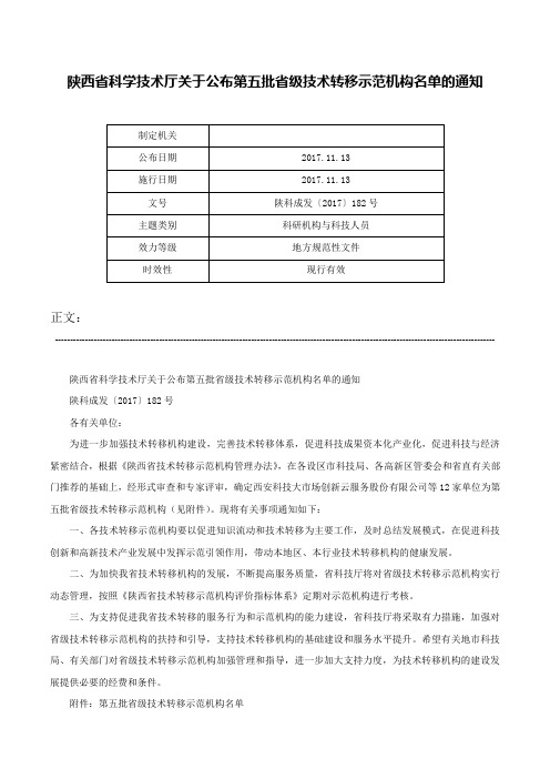 陕西省科学技术厅关于公布第五批省级技术转移示范机构名单的通知-陕科成发〔2017〕182号