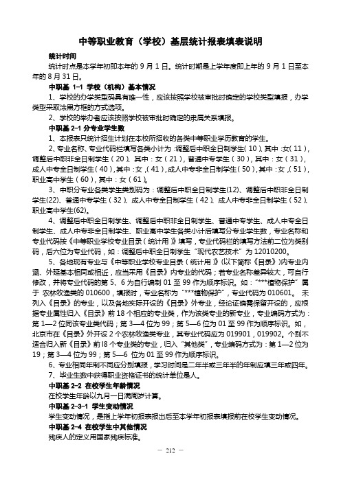 2010年河南中初等教育事业统计应用手册-第4部分-报表表式(中职教育)