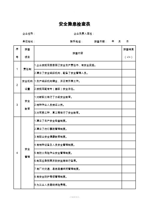 安全隐患检查表(木工厂)