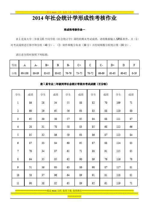 2014年社会统计学形成性考核作业