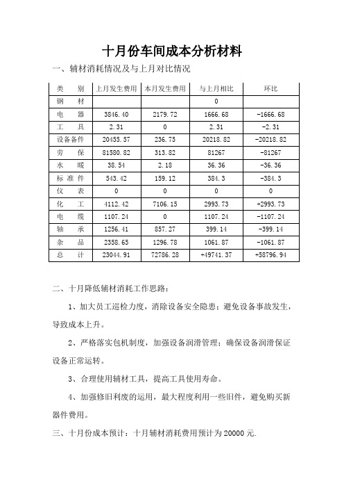 车间经济分析会材料-10月份