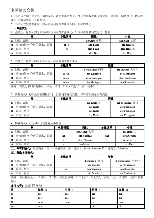 名词格的变化表