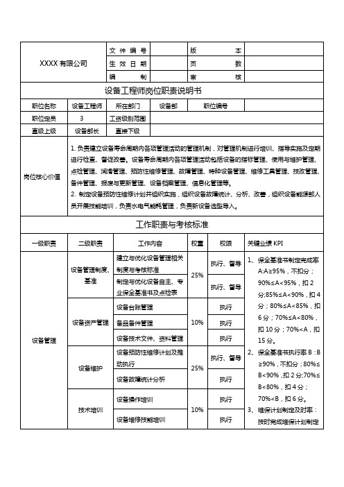 设备工程师岗位职责说明书