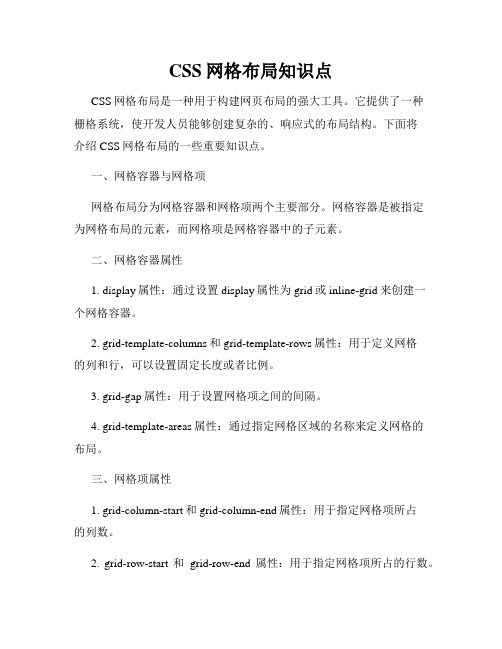 CSS网格布局知识点