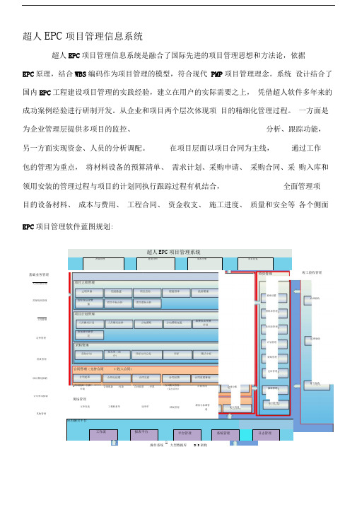 EPRO项目管理系统EPC