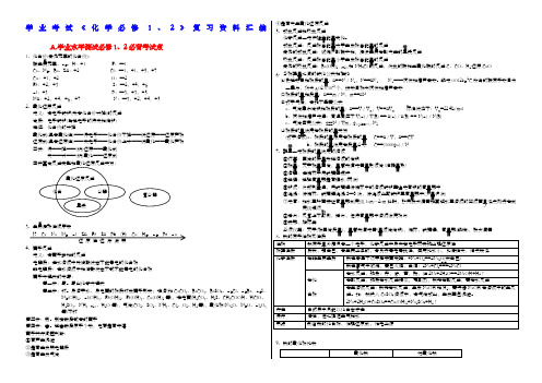 学业水平考试复习提纲化学
