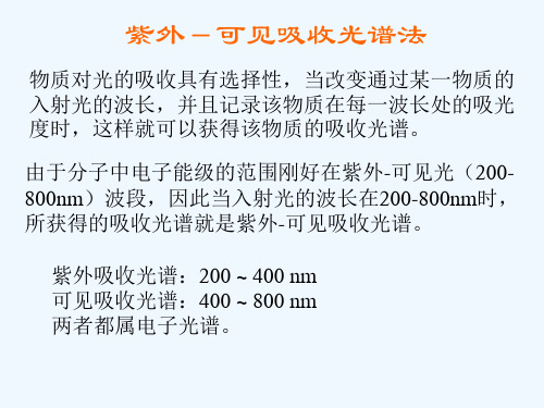 紫外可见吸收光谱分析