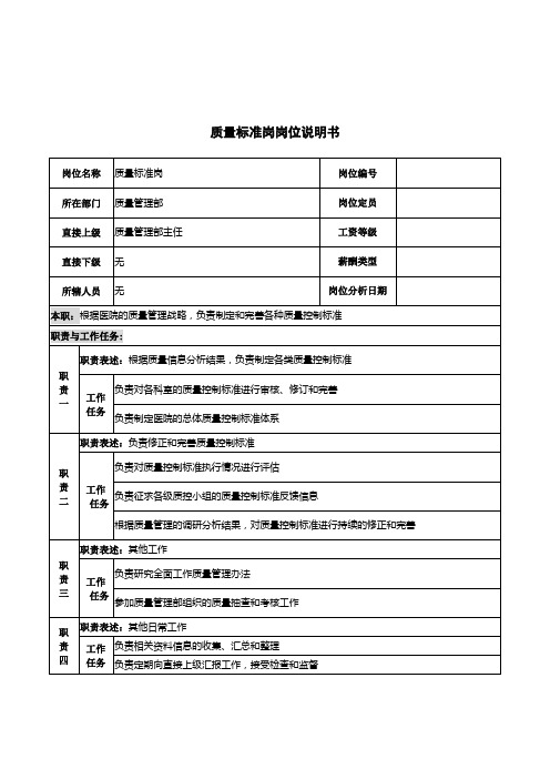 质量技术部岗位说明书大全000016)