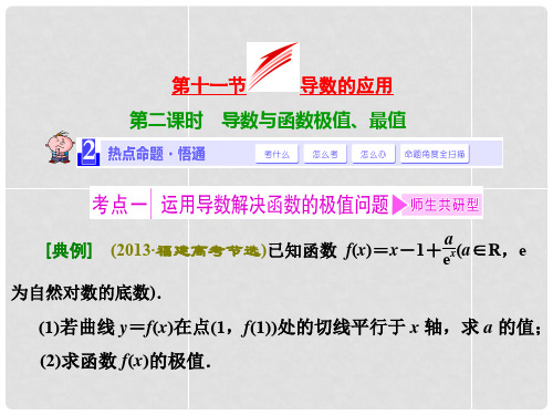 高考数学一轮复习 第十一节 第二课时 导数与函数极值、最值课件 理 新人教A版