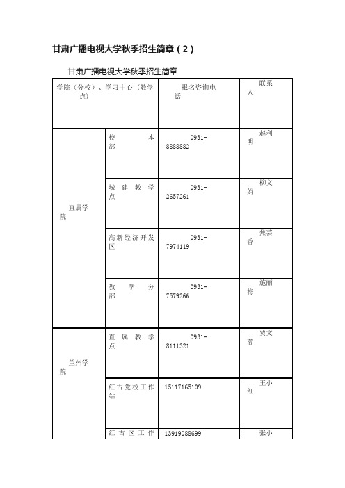 甘肃广播电视大学秋季招生简章（2）