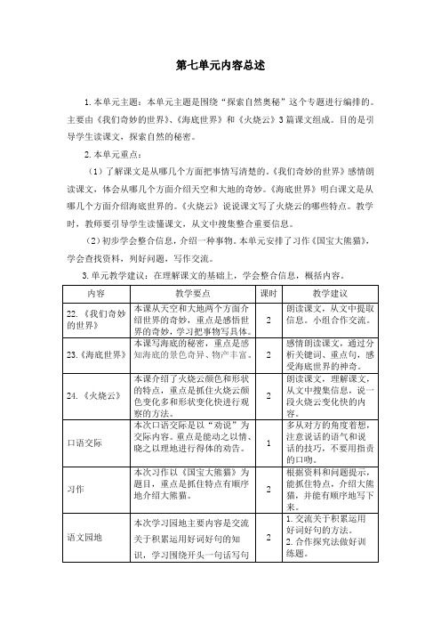 部编人教版小学三年级语文下册第七单元优秀教案(含反思 作业 备课素材)