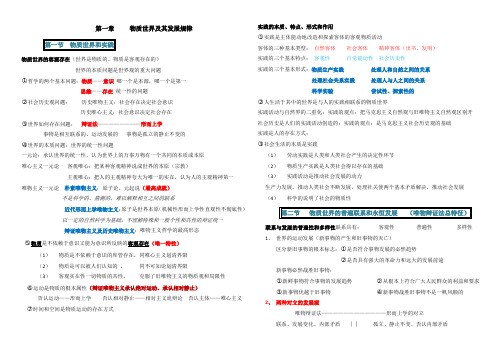 自考马克思主义基本原理概论总结最全03709