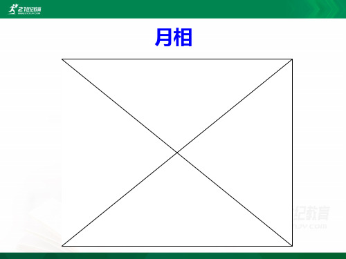 第4节 月相 课件