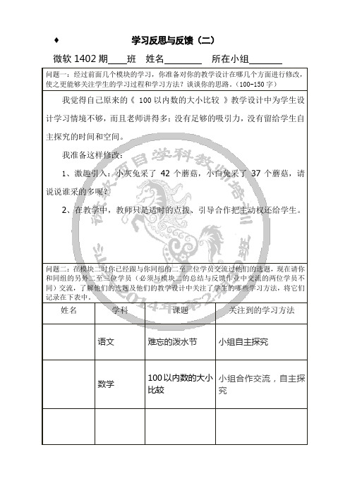 微软培训1402期作业-模块七-总结与反馈(二)