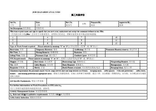 施工风险评估表格 - 吊装