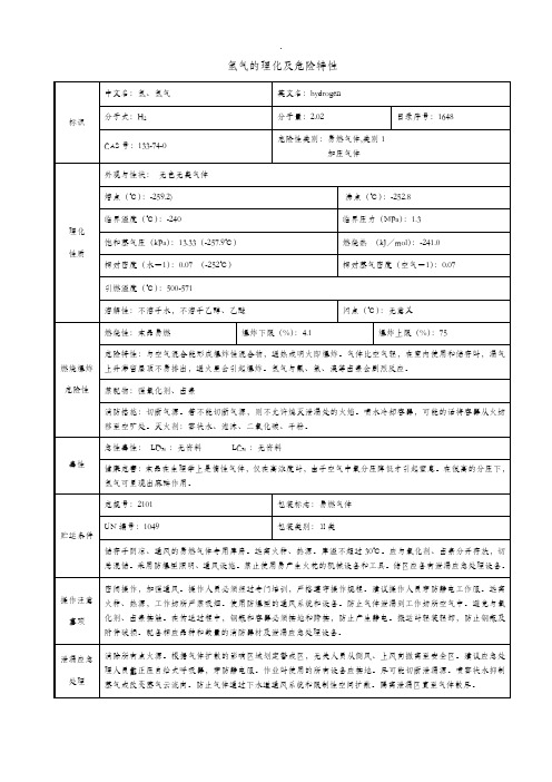 氢气的理化及危险特性