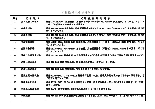 试验检测报告结论用语