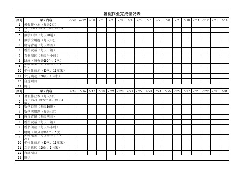 暑假作业完成情况表