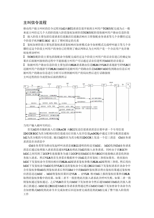 移动用户呼叫移动用户的接续过程