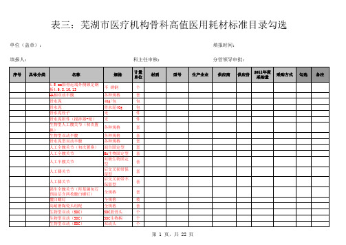 骨科耗材标准目录勾选 芜湖市药品医用耗材管理中心