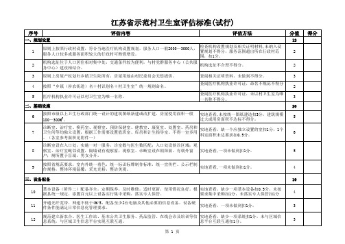 江苏省示范村卫生室评估标准 试行 