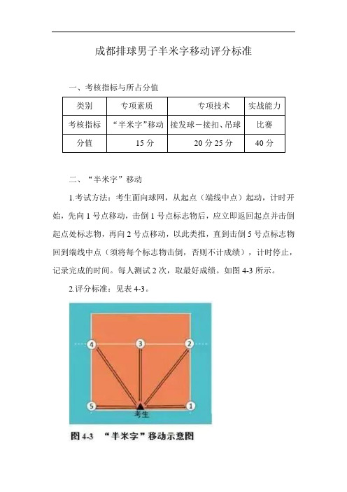 成都排球男子半米字移动评分标准