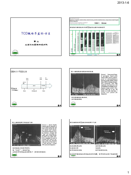 TCD微栓子监测方法学