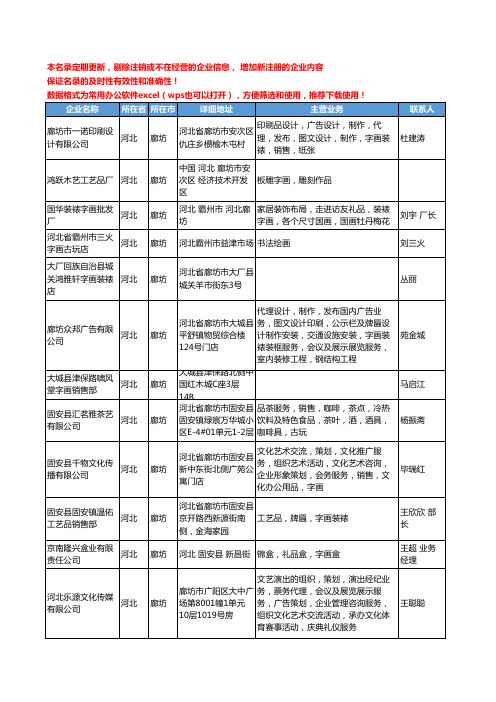 2020新版河北省廊坊字画工商企业公司名录名单黄页大全28家