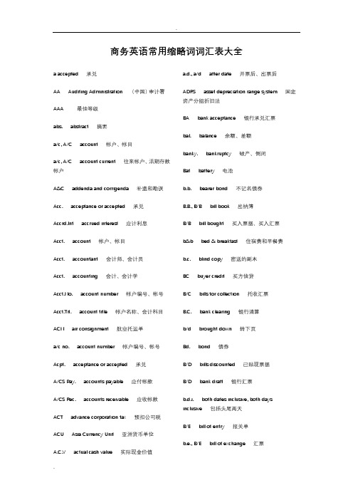 商务英语常用缩略词词汇表大全