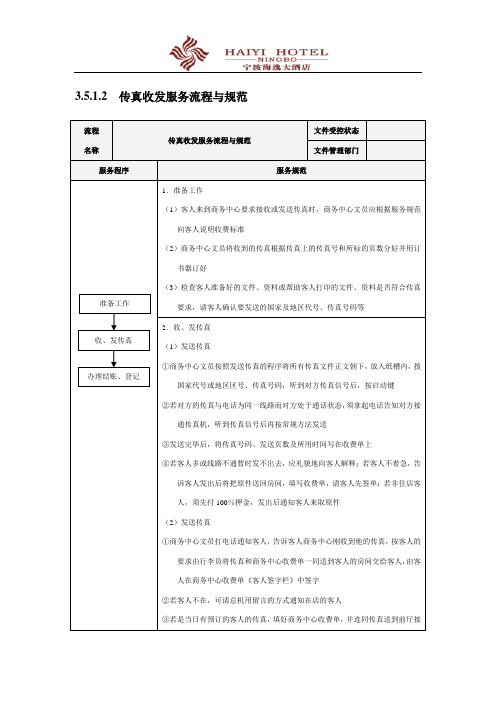 传真收发服务流程与规范