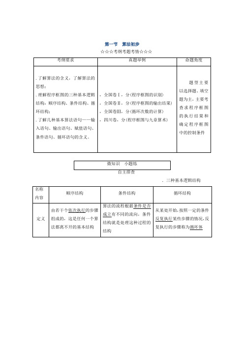 2018届高考数学(理)大一轮复习顶层设计教师用书第九章 算法初步、统计、统计案例 第一节 算法初步 Word版