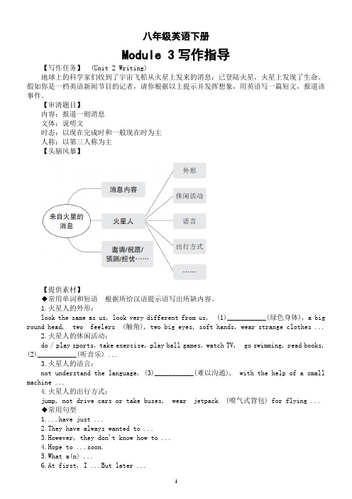 初中英语外研版八年级下册Module 3写作指导