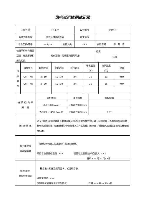 风机试运转调试记录