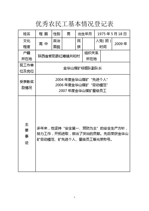 优秀公民工基本情况登记表