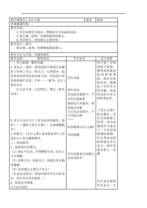 六年级下语文教案-长江之歌-